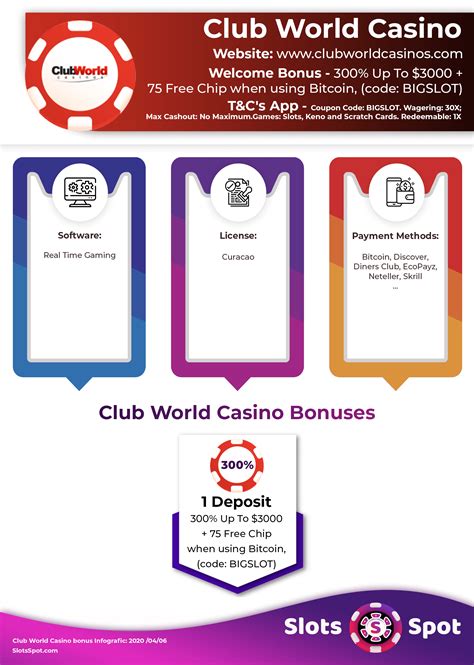 Club World Casino .